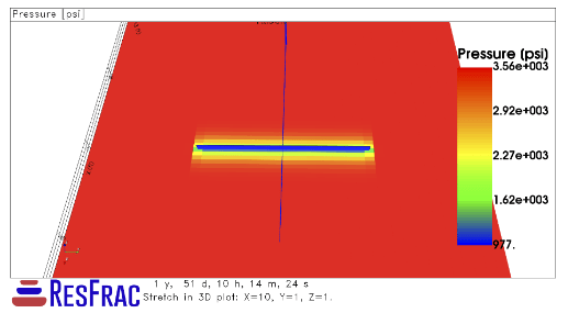 The image below shows the pressure depletion from model with 10nD permeability. We observe that due to the low permeability, the region of pressure depletion around the fracture is quite narrow.